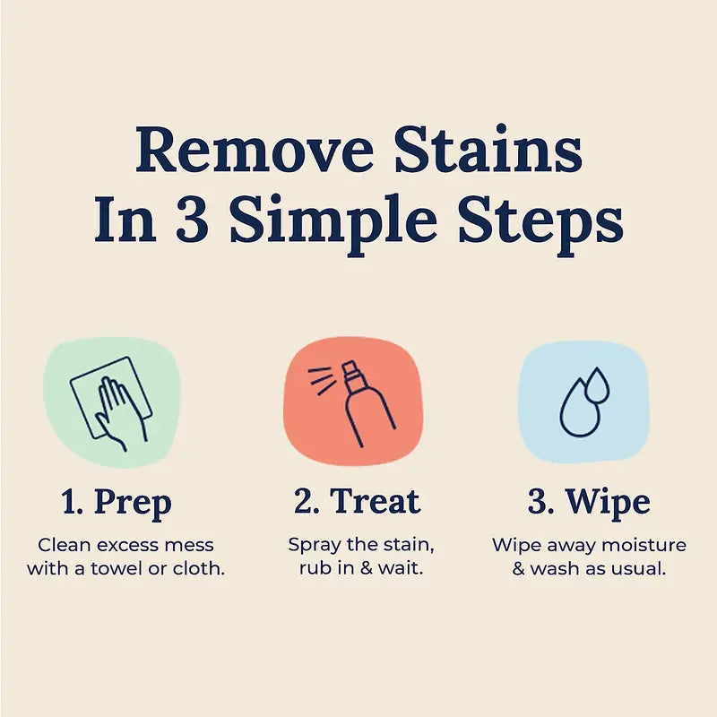 Stain Remover Spray